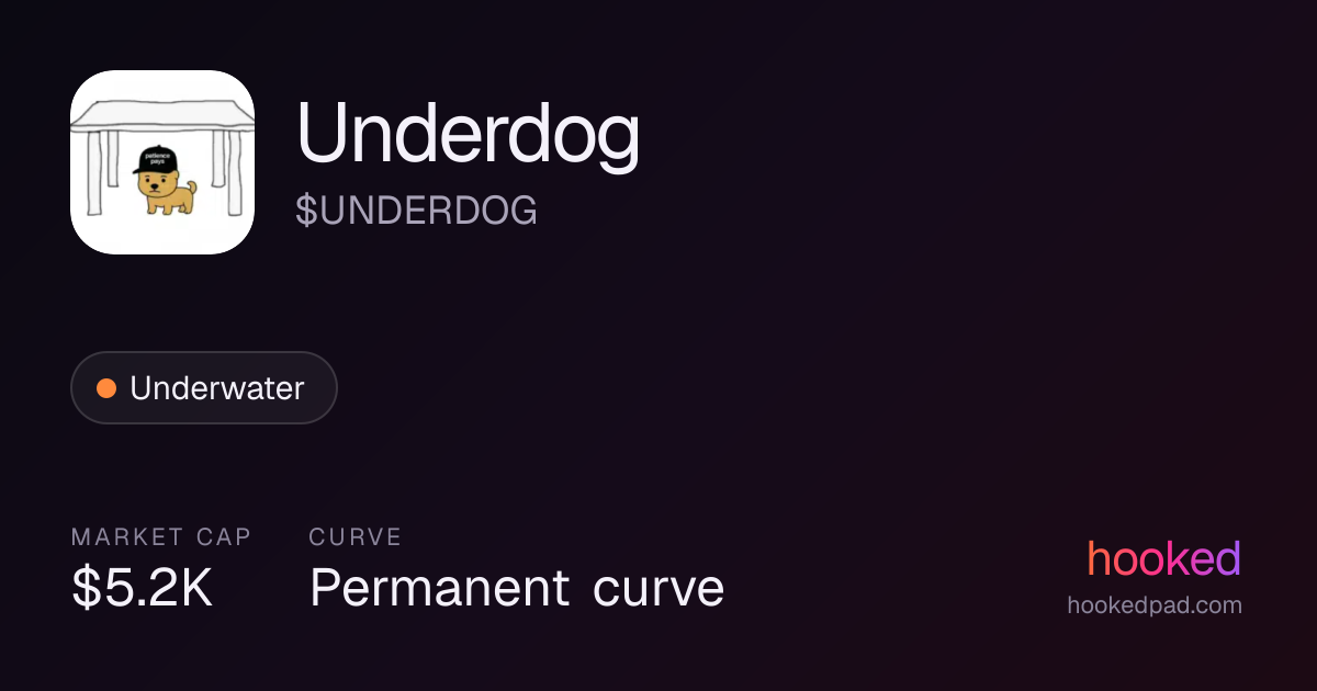 Underdog ($UNDERDOG) · Hooked