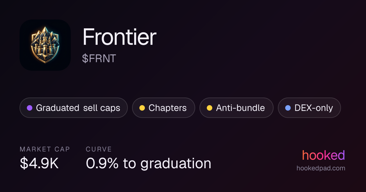 Frontier ($FRNT) · Hooked